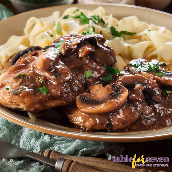 Marsala sauce recipe chicken